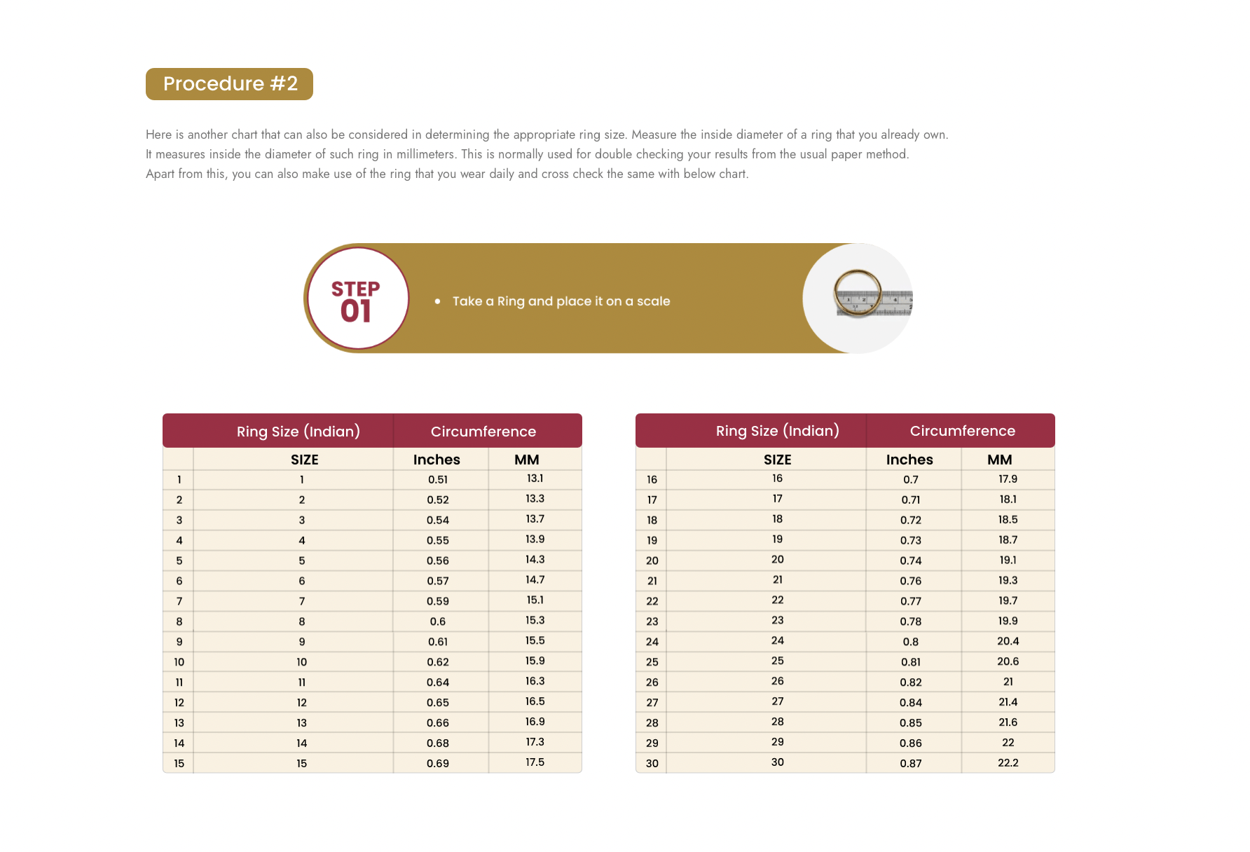 Ring size chart